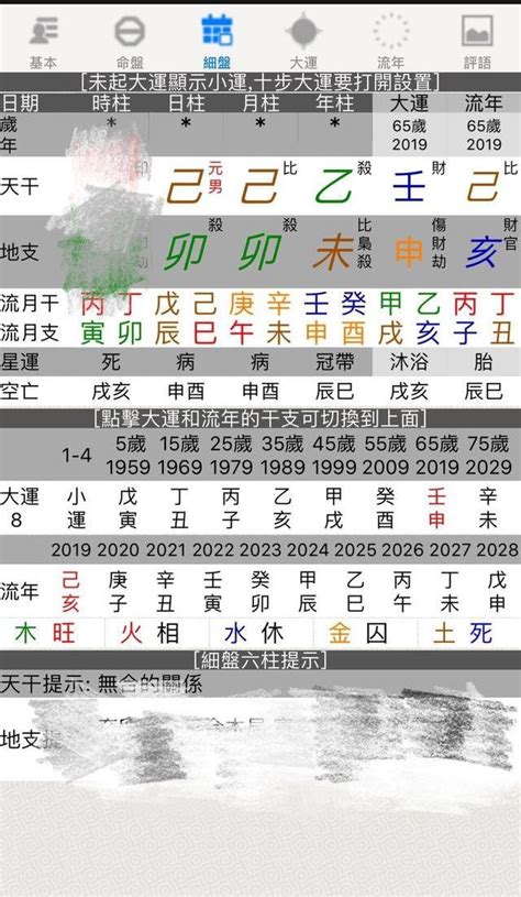 怎麼看八字重不重|【怎麼看八字重不重】八字輕飄飄？教你看懂自己的八字份量！